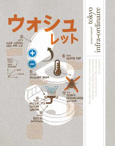 couverture du livre Tokyo infra-ordinaire (couverture TOTO)